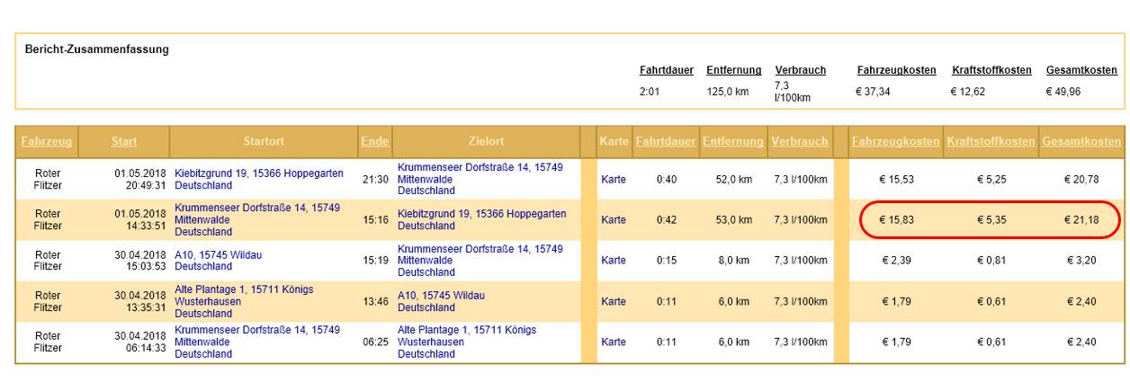 Fahrtkosten-Hervorhebung-.png