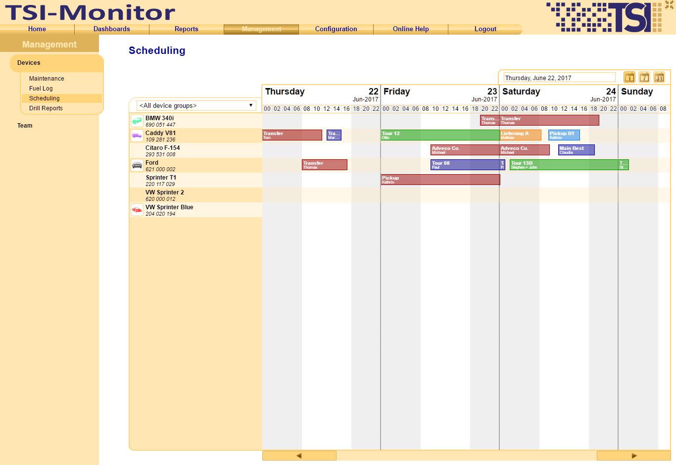 Device
                Scheduling