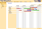 Device
                Scheduling