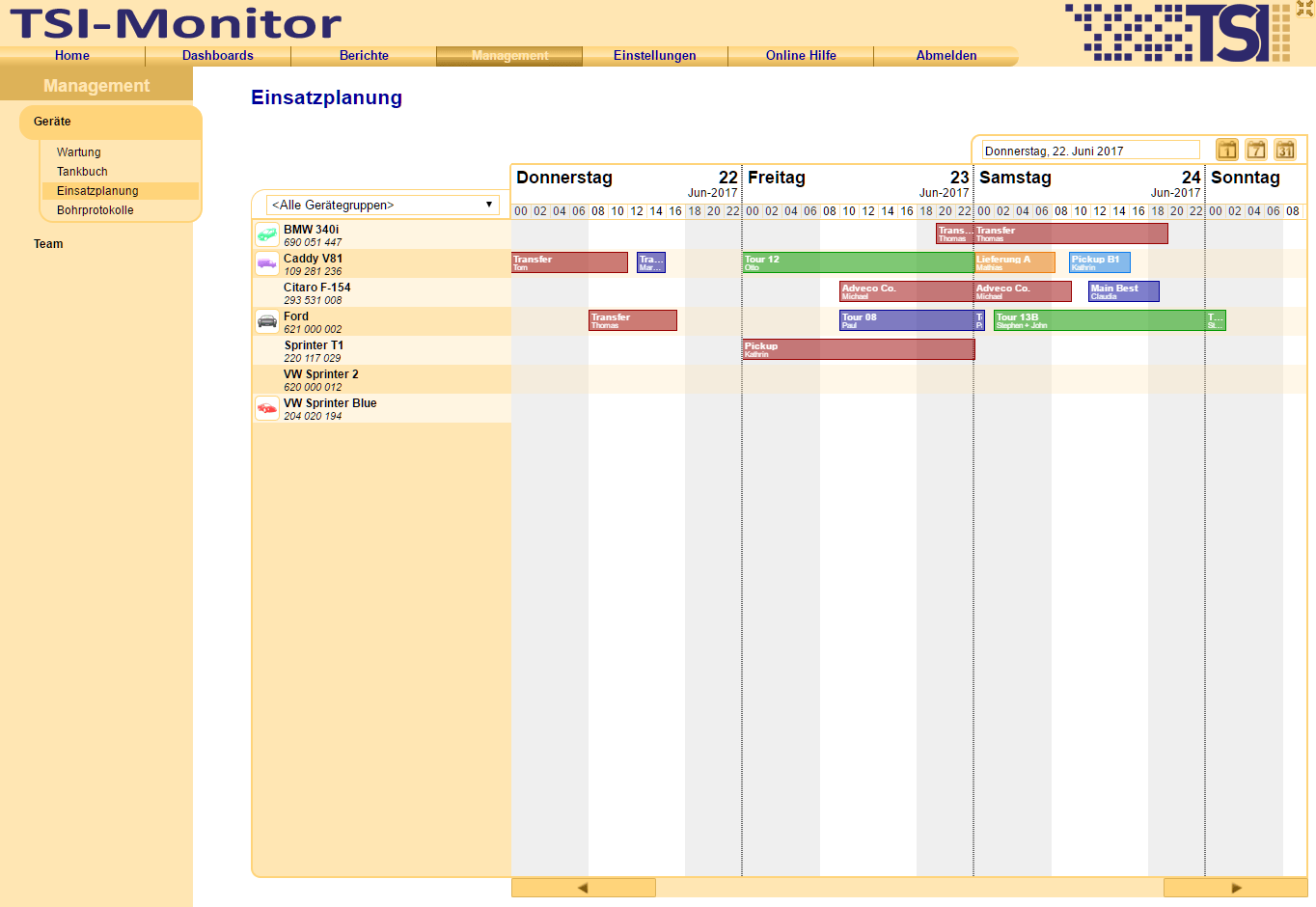 Ressourcen und Mitarbeiter effizient planen und zielgenau einsetzen