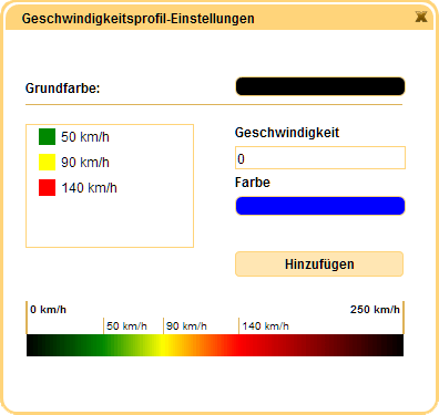 TSI Dashboard