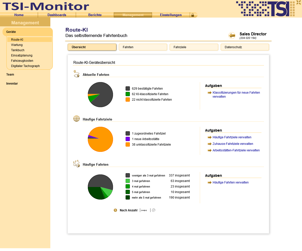 KI-Geräteübersicht