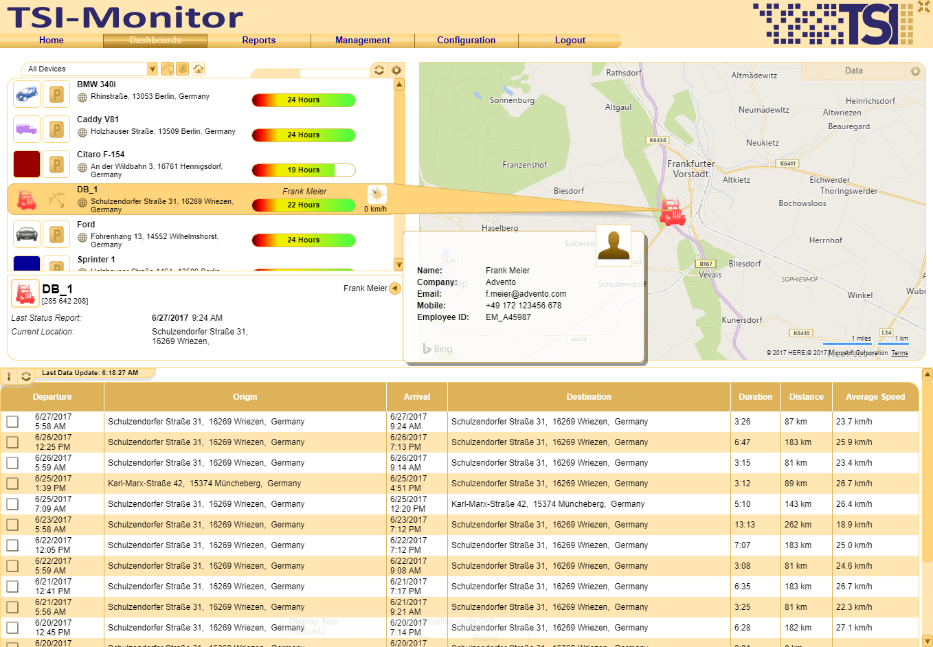 TSI Dashboard - Current Driver