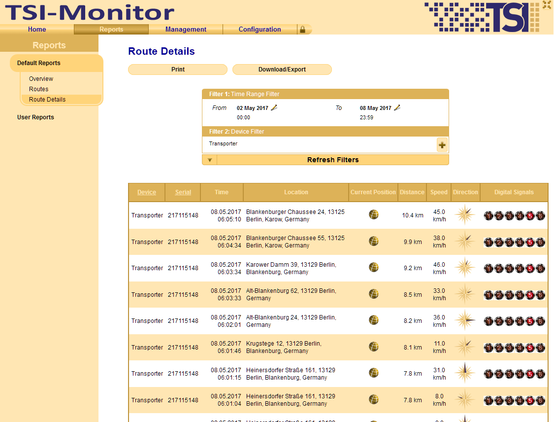 Navigate to each individual data point for maximum analysis