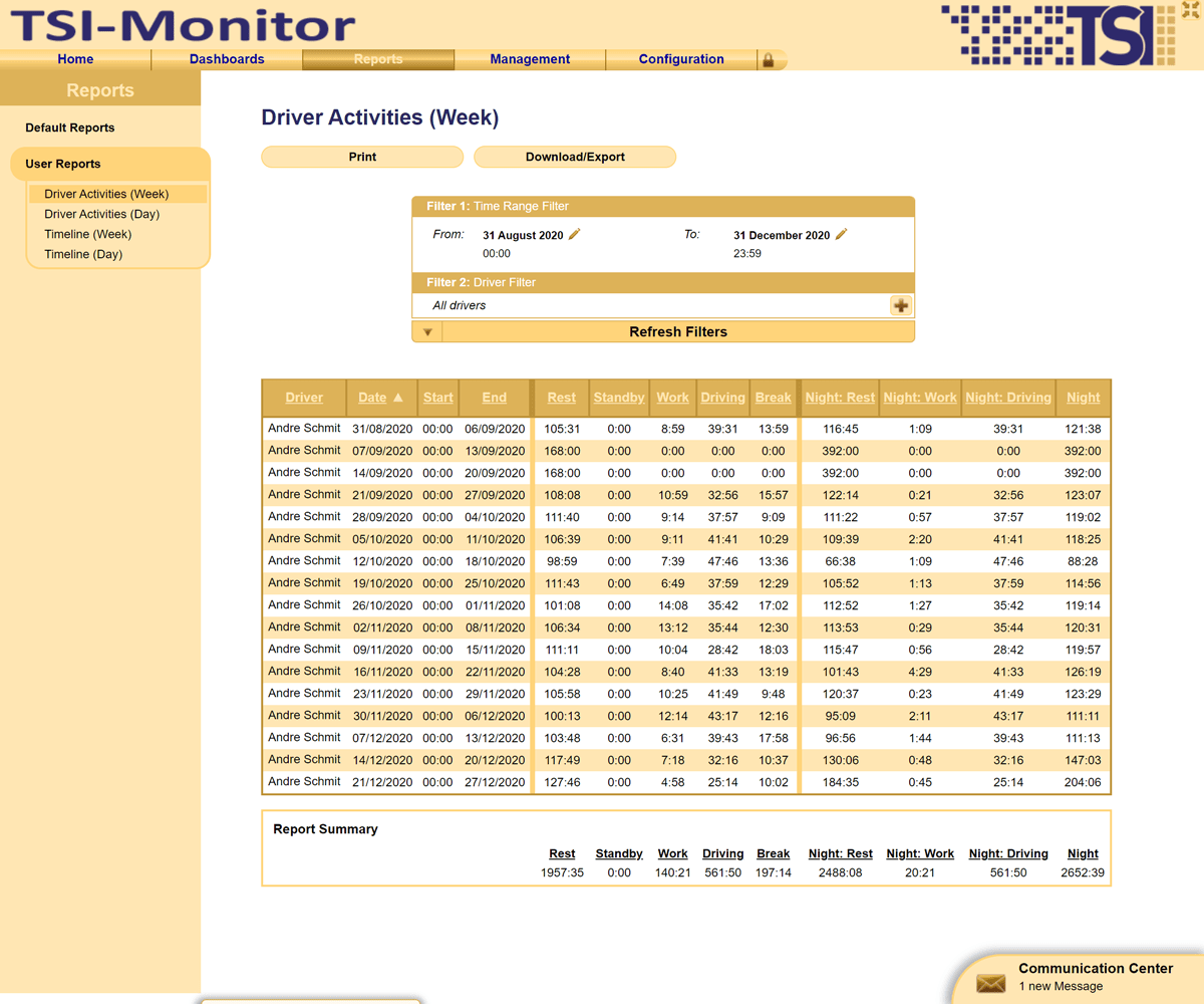 Conveniently analyse working times of your driving personnel