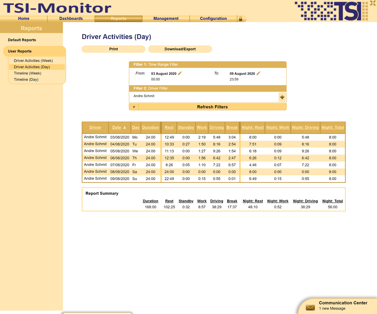 Working hours of your driving personnel including consideration of night work