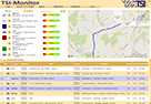 Brief overview of
                current routes