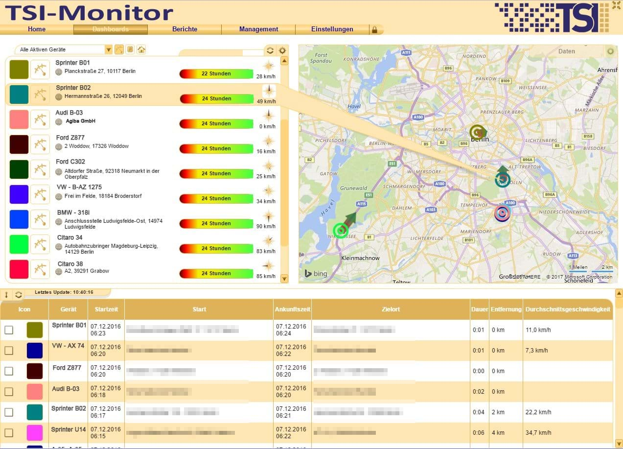 Live-Disposition mit automatisch aktualisierendem Dashboard