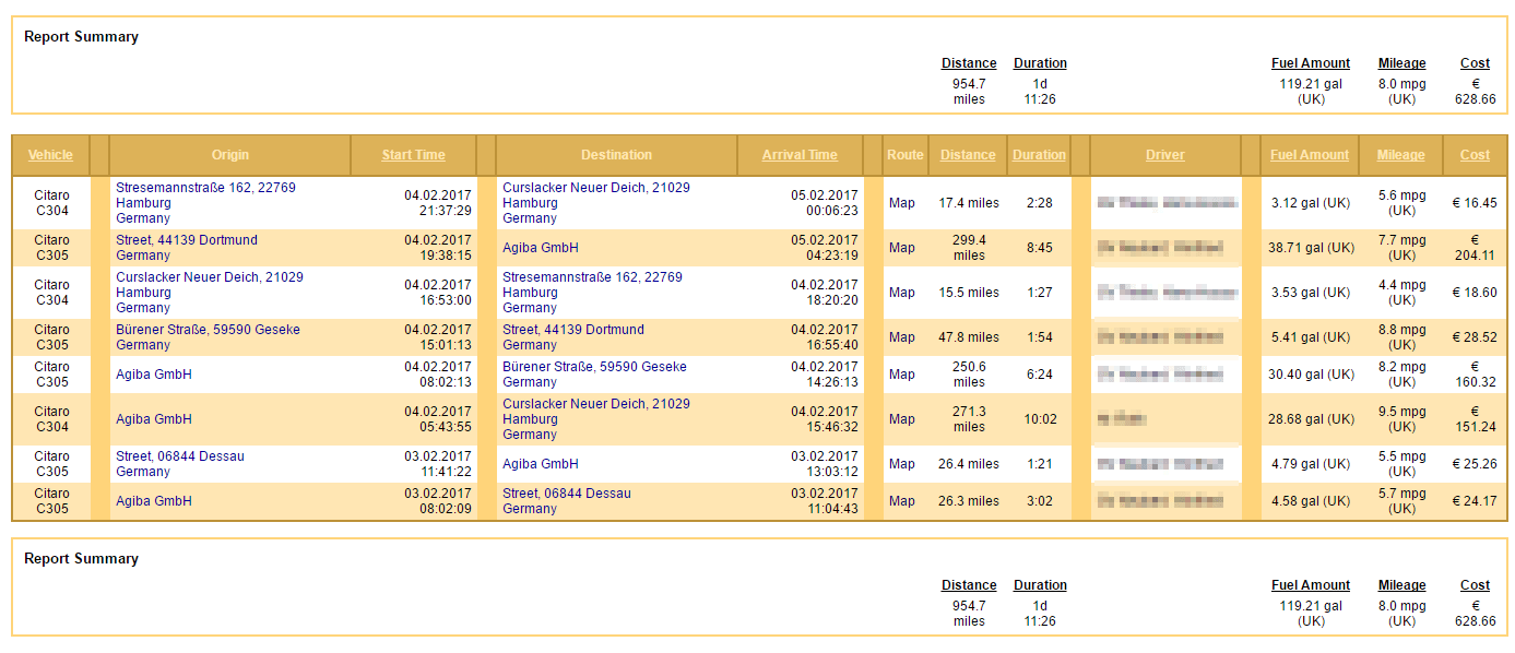 每条线路燃油消耗和成本分析 -
                复制版